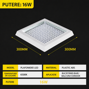 Plafoniera Led Round -16w Rotund/Pătrat